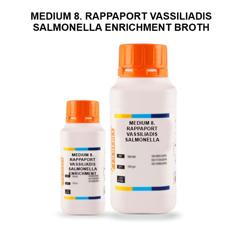 Medium 8. Rappaport Vassiliadis Salmonella Enrichment Broth